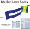 Bracket Load Study - Designed for 100 lb capacity shelves